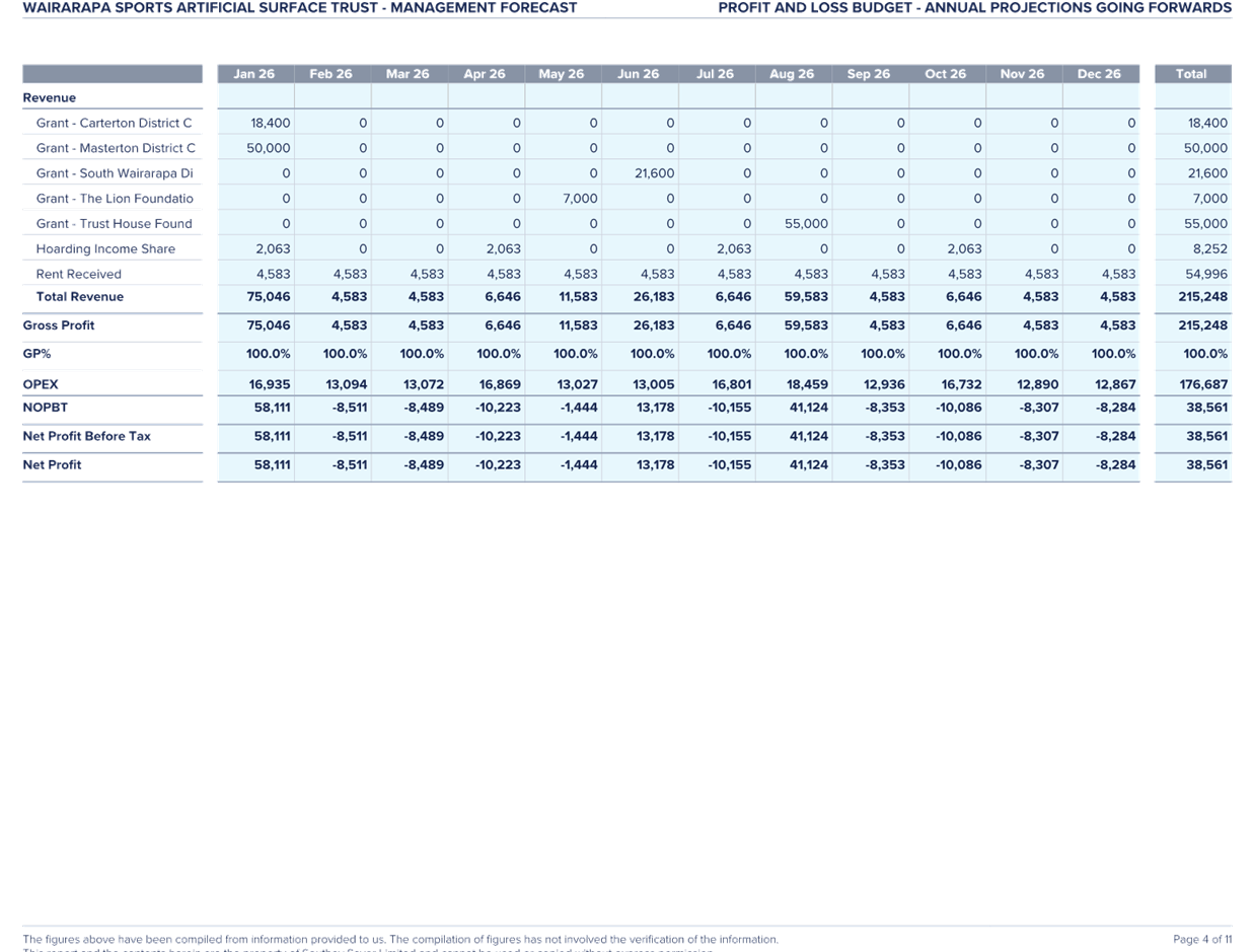 A screenshot of a computer

Description automatically generated