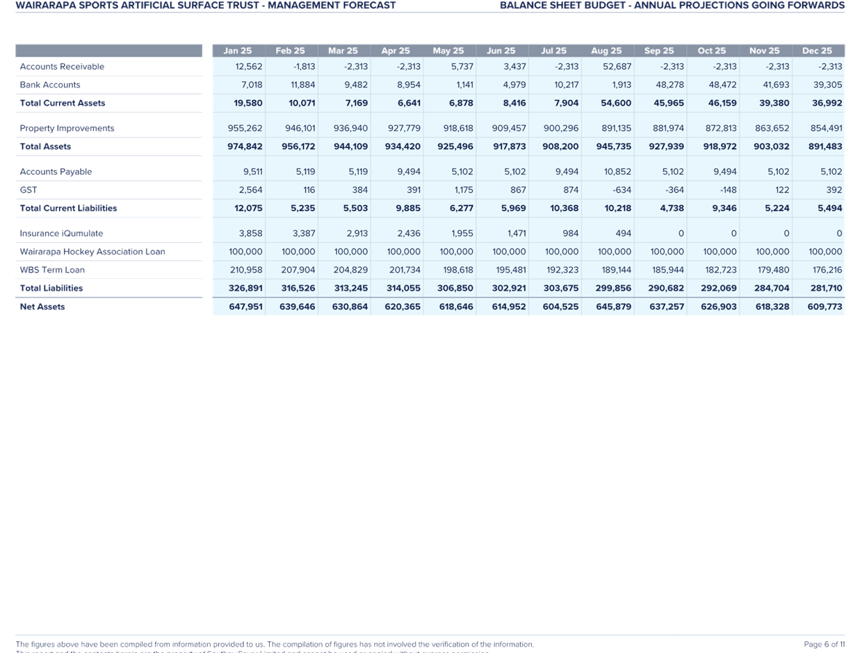 A screenshot of a computer

Description automatically generated