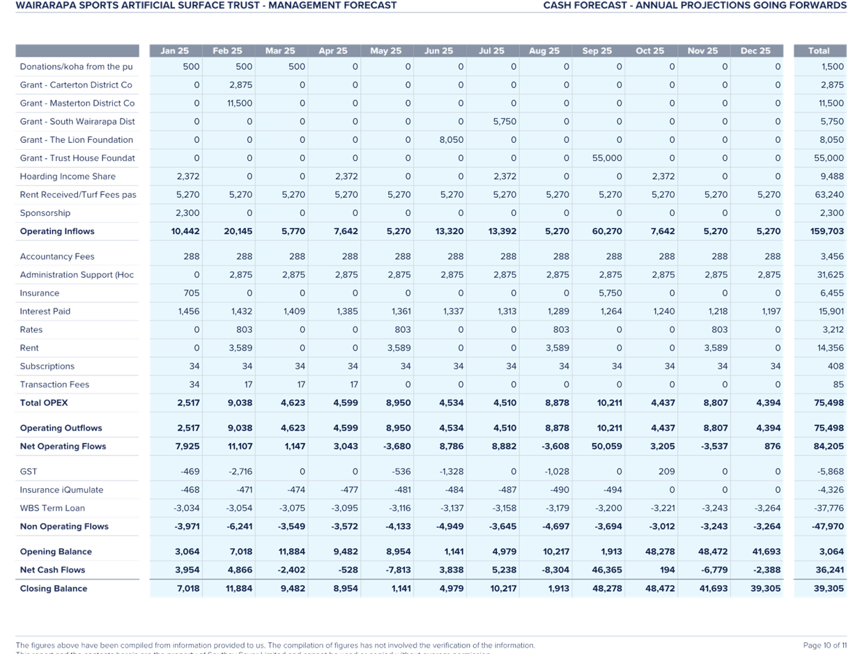 A screenshot of a computer

Description automatically generated