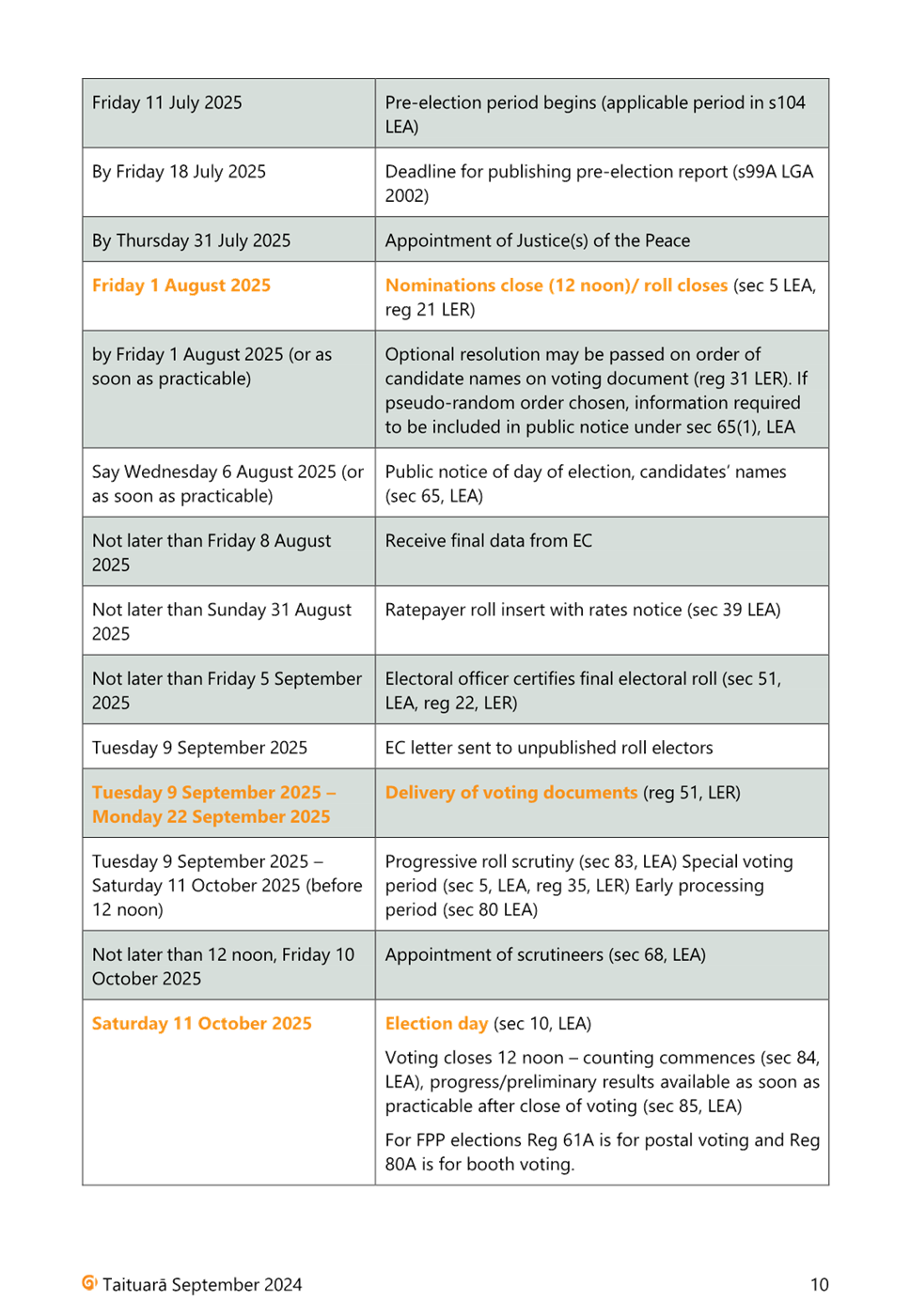 A calendar with text and numbers

Description automatically generated with medium confidence