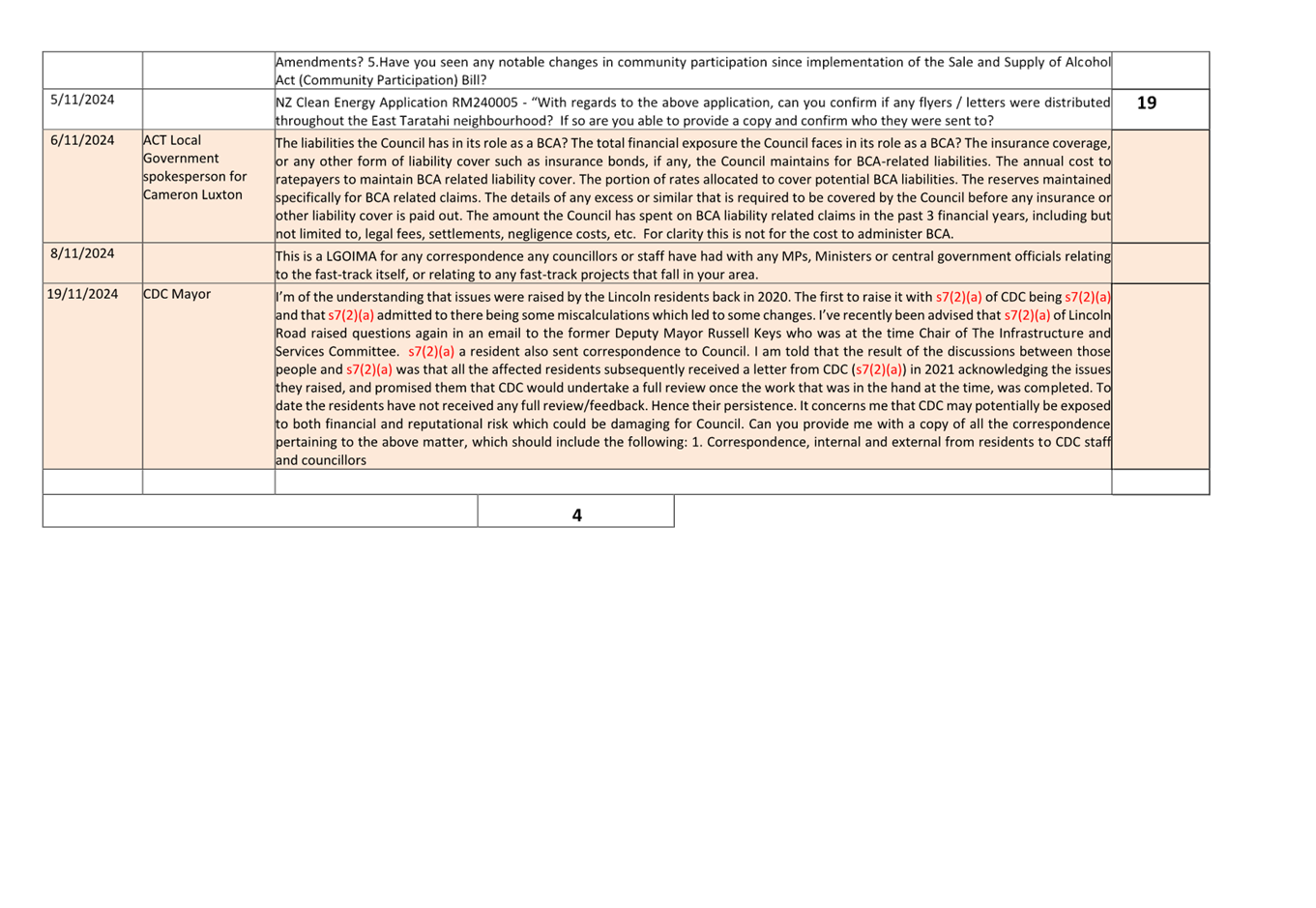 A screenshot of a computer

Description automatically generated