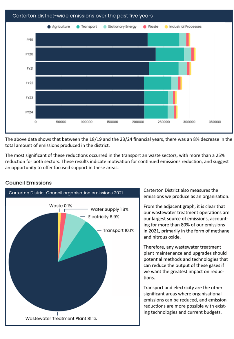 A close-up of a graph

AI-generated content may be incorrect.