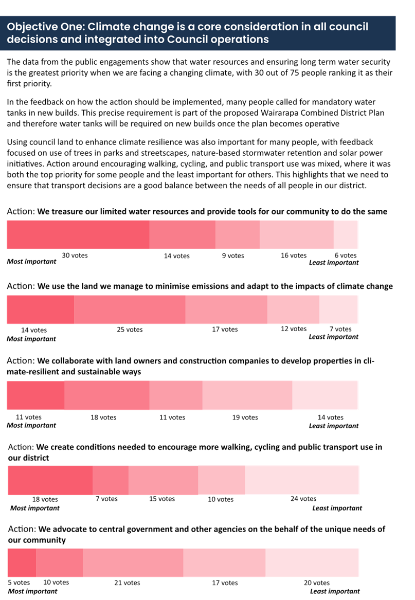 A paper with text and red squares

AI-generated content may be incorrect.
