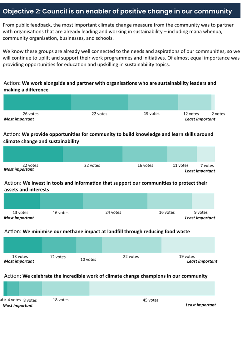 A close-up of a document

AI-generated content may be incorrect.
