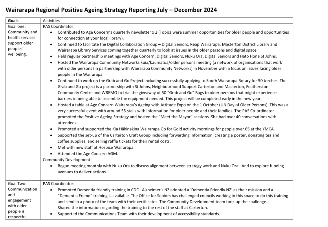 A close-up of a document

AI-generated content may be incorrect.
