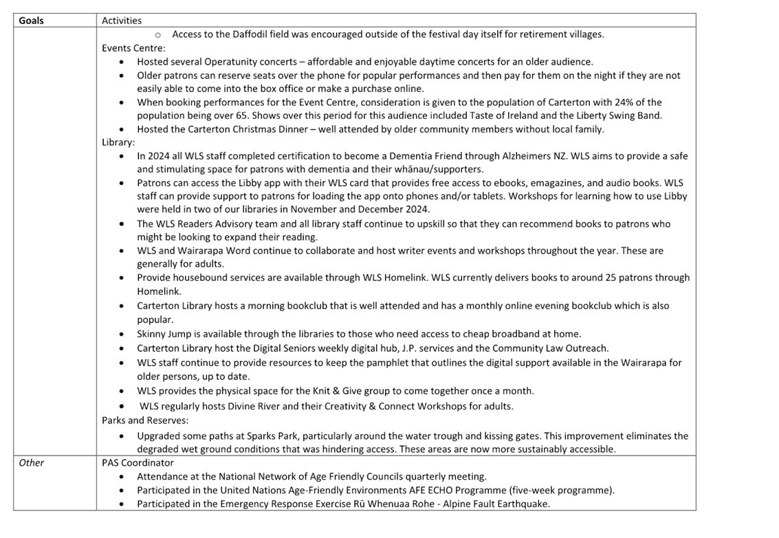 A close-up of a document

AI-generated content may be incorrect.