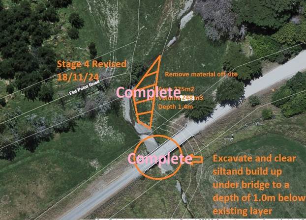An aerial view of a road

AI-generated content may be incorrect.