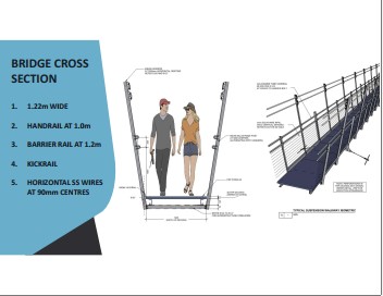 A diagram of a bridge cross section

AI-generated content may be incorrect.