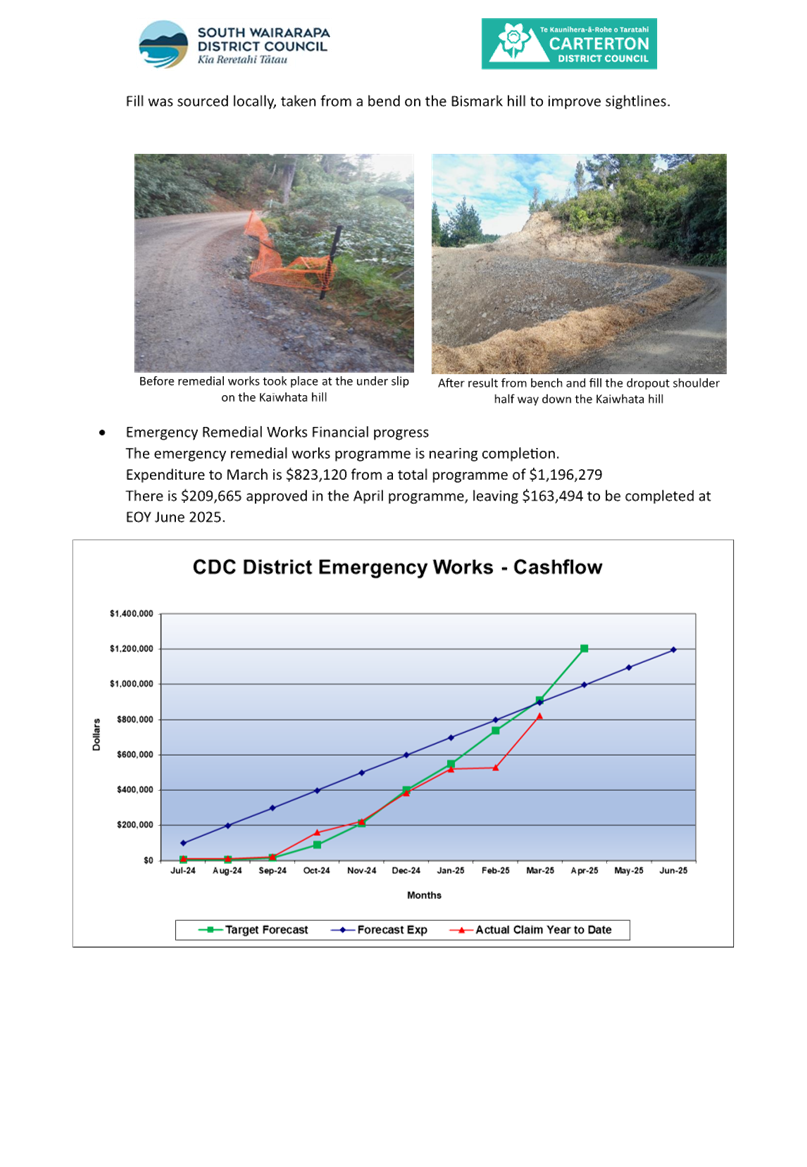 A close-up of a road

AI-generated content may be incorrect.
