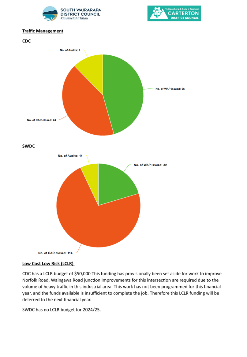 A close-up of a graph

AI-generated content may be incorrect.