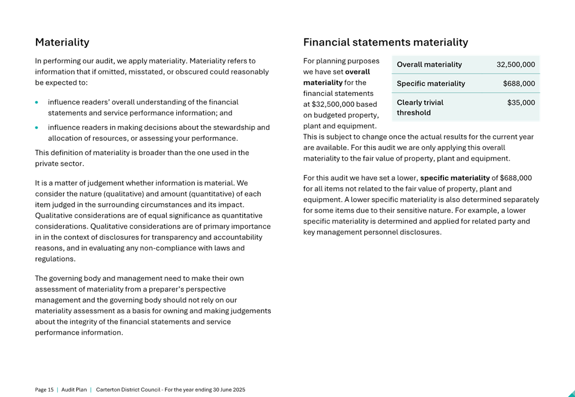 A close-up of a document

AI-generated content may be incorrect.