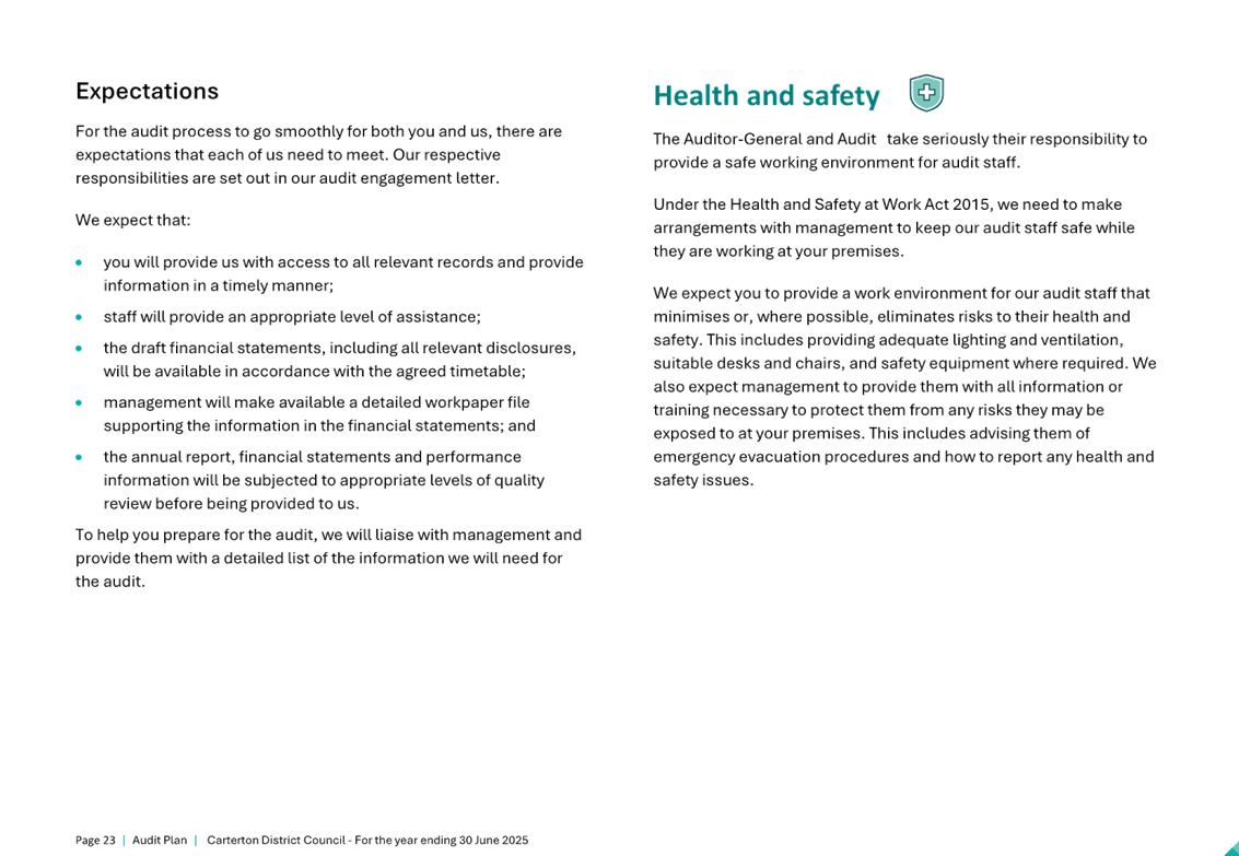 A close-up of a document

AI-generated content may be incorrect.