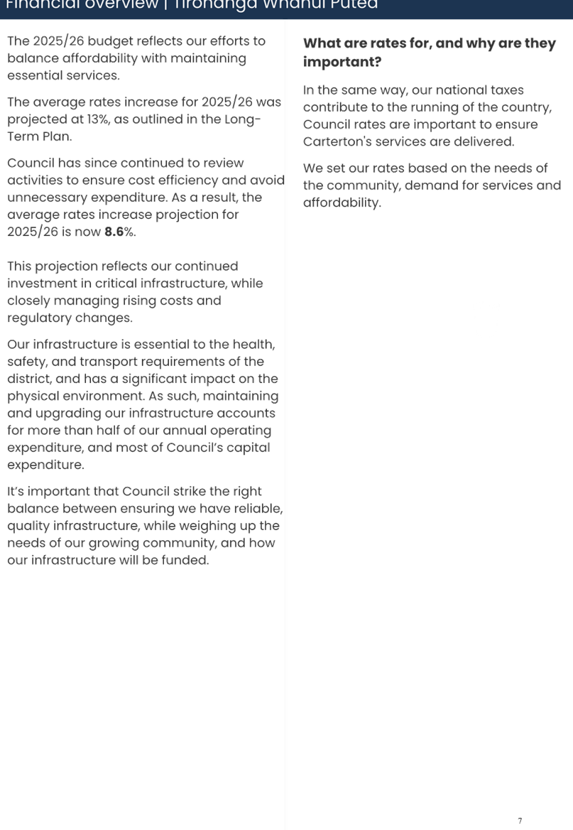 A close-up of a document

AI-generated content may be incorrect.