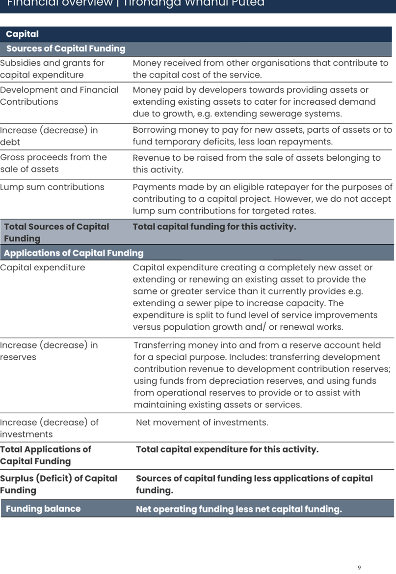 A document with text and images

AI-generated content may be incorrect.