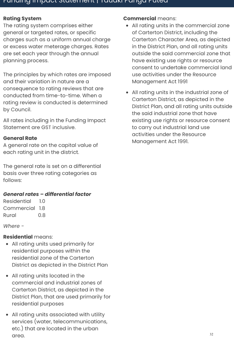 A close-up of a document

AI-generated content may be incorrect.