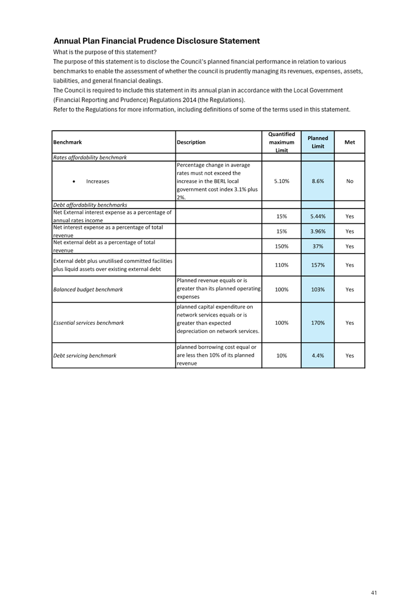 A close-up of a document

AI-generated content may be incorrect.