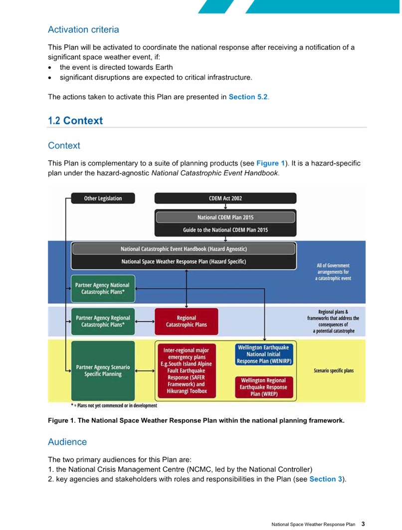 A screenshot of a computer screen

AI-generated content may be incorrect.