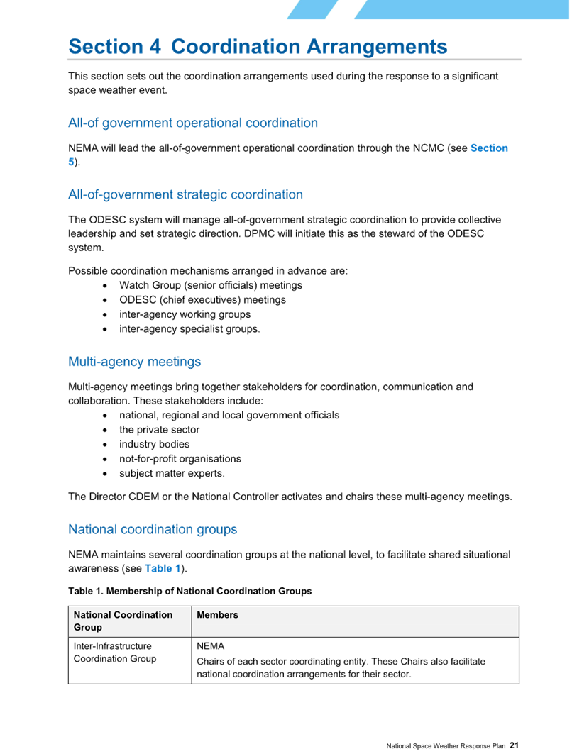 A screenshot of a document

AI-generated content may be incorrect.