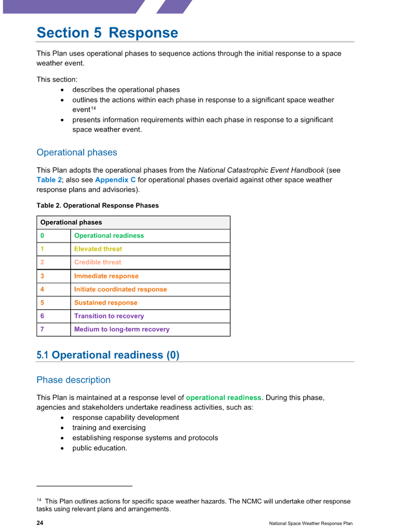 A screenshot of a document

AI-generated content may be incorrect.