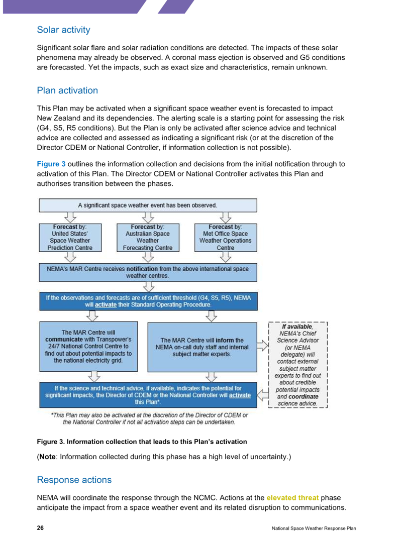 A close-up of a document

AI-generated content may be incorrect.