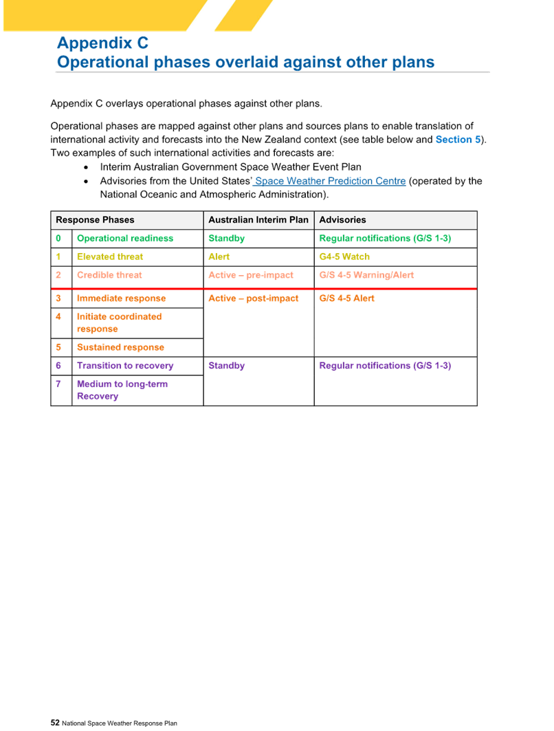 A screenshot of a computer

AI-generated content may be incorrect.