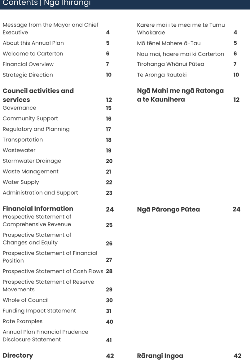 A close-up of a document

AI-generated content may be incorrect.