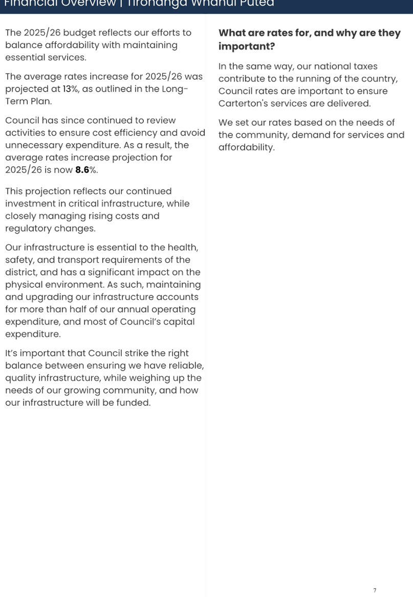 A close-up of a document

AI-generated content may be incorrect.