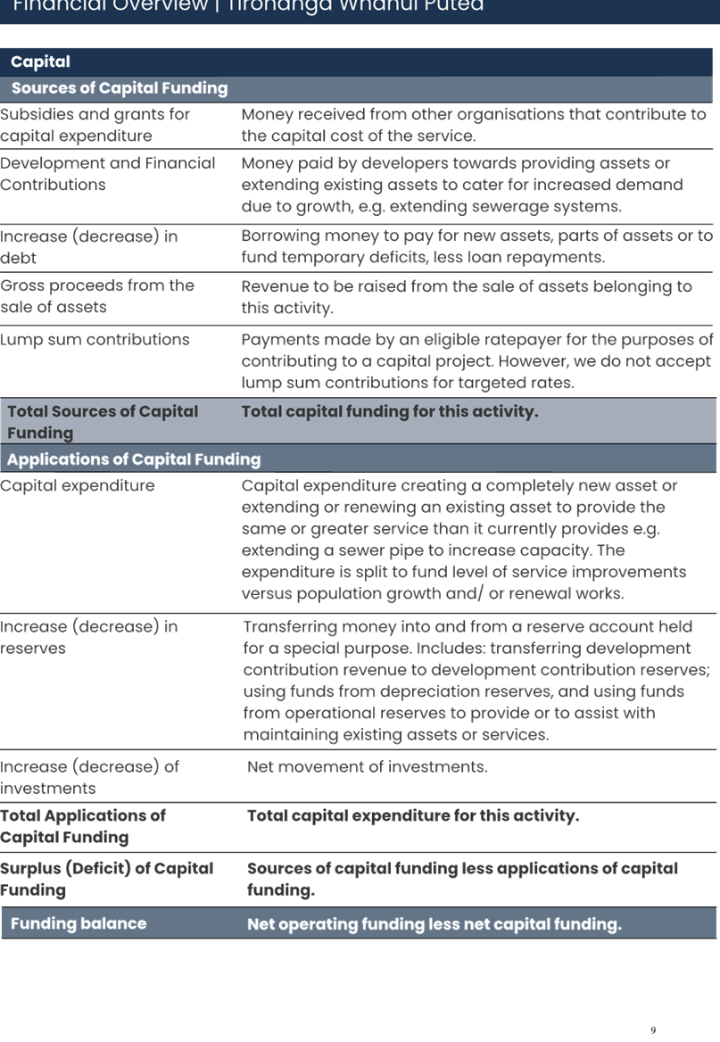 A document with text and images

AI-generated content may be incorrect.