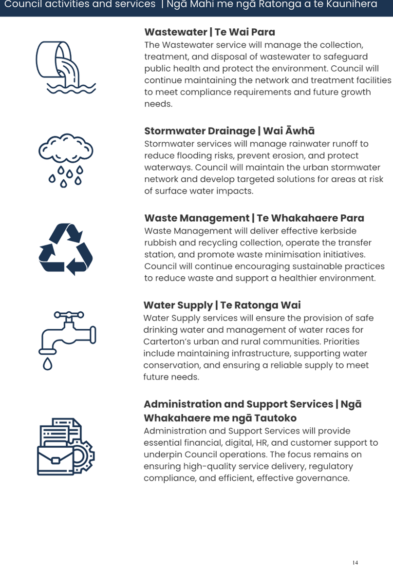 A page of a document

AI-generated content may be incorrect.