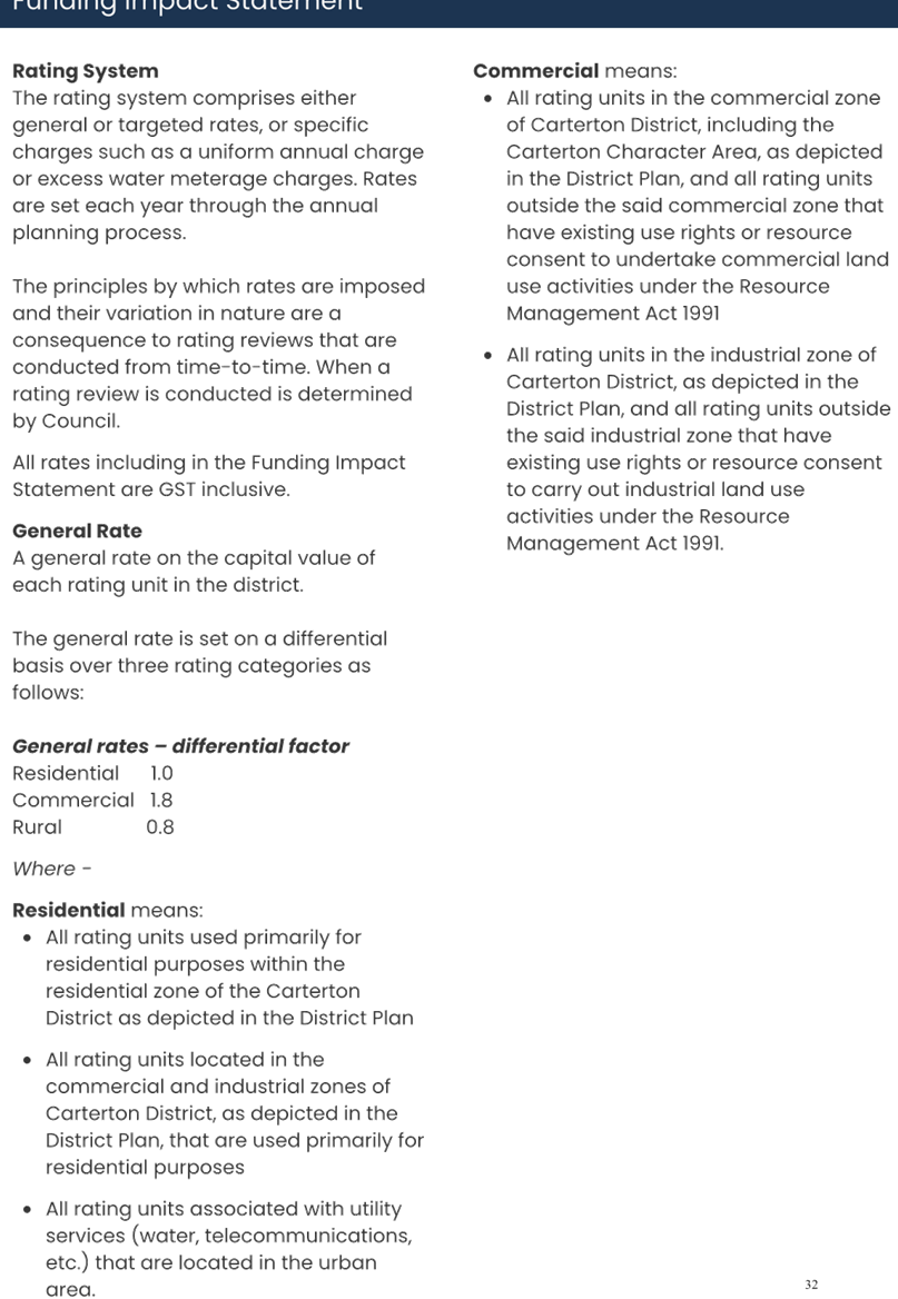 A close-up of a document

AI-generated content may be incorrect.