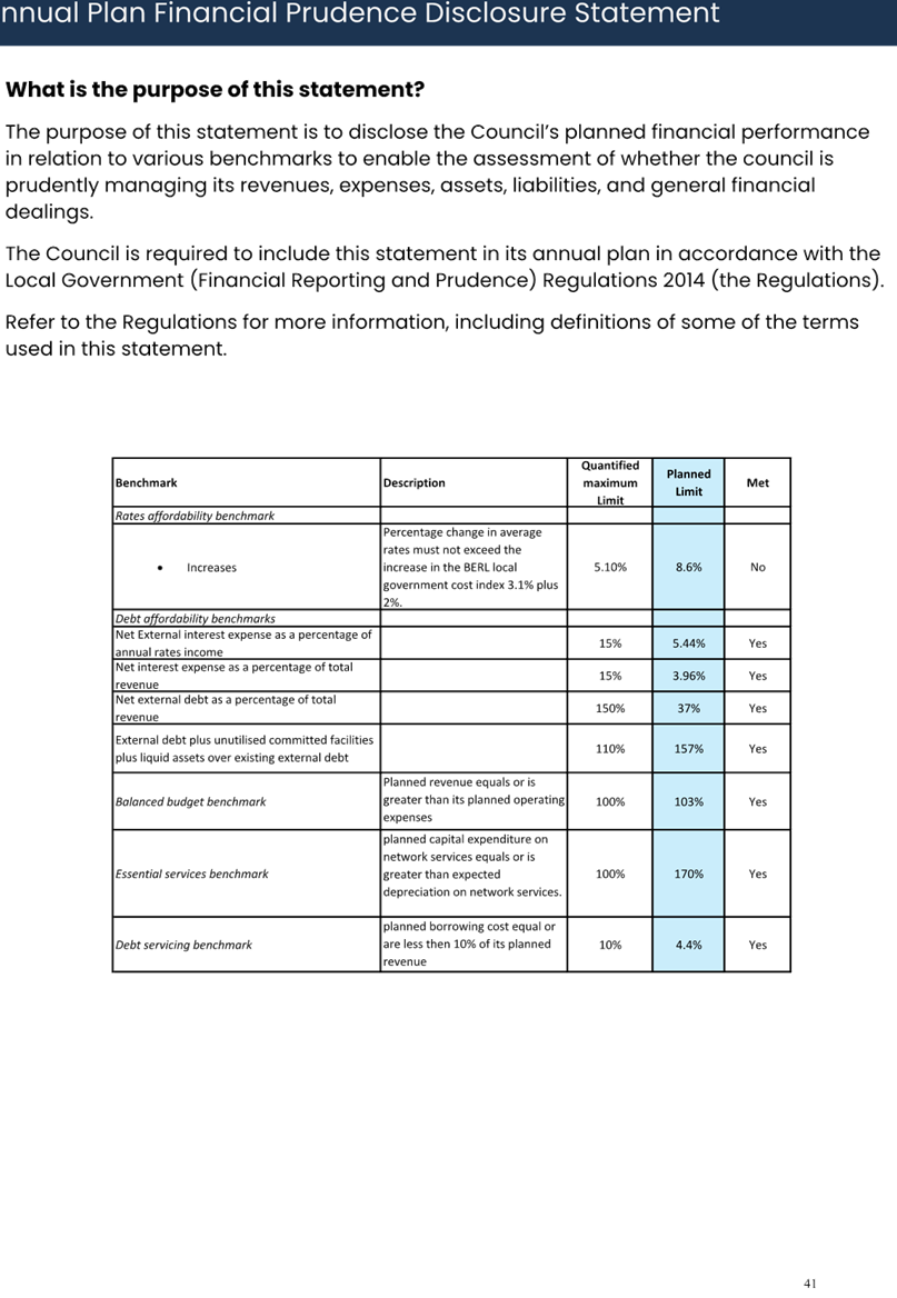 A document with text and a few words

AI-generated content may be incorrect.