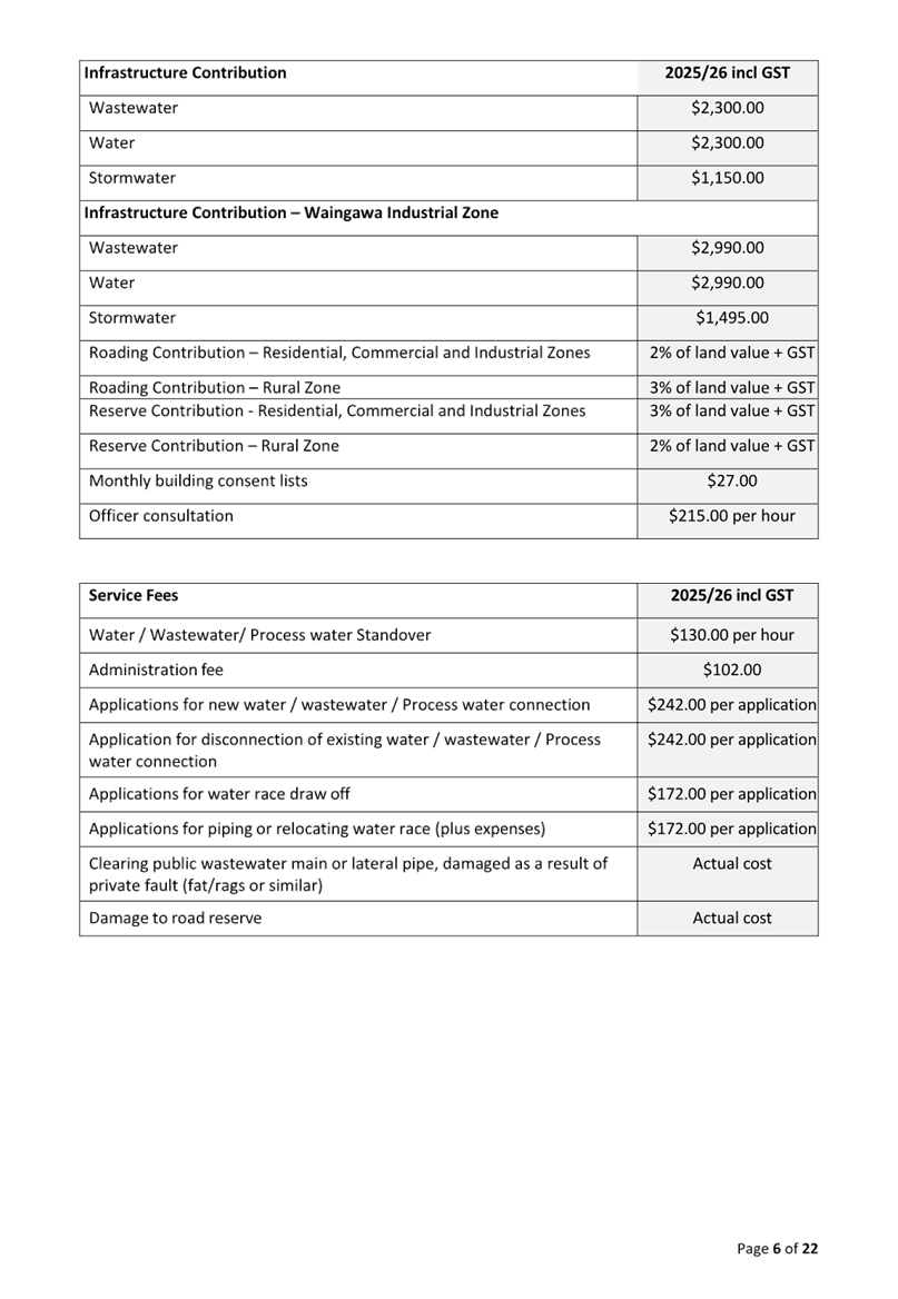 A close-up of a document

AI-generated content may be incorrect.
