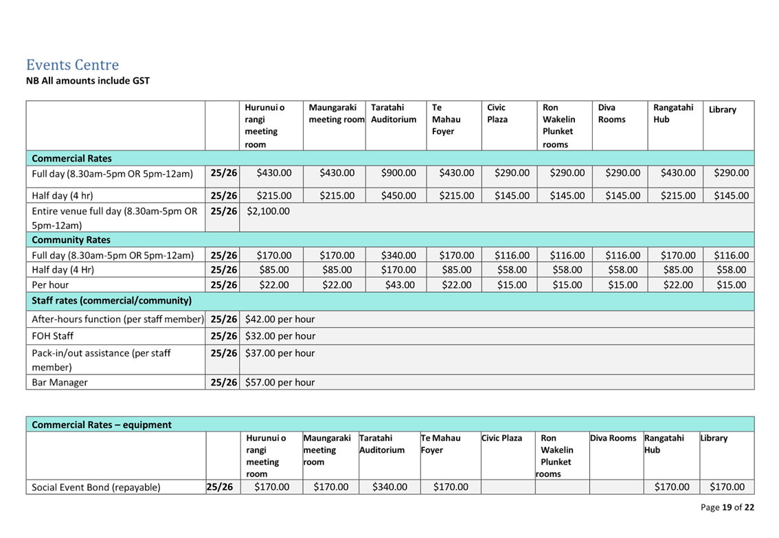 A screenshot of a computer screen

AI-generated content may be incorrect.