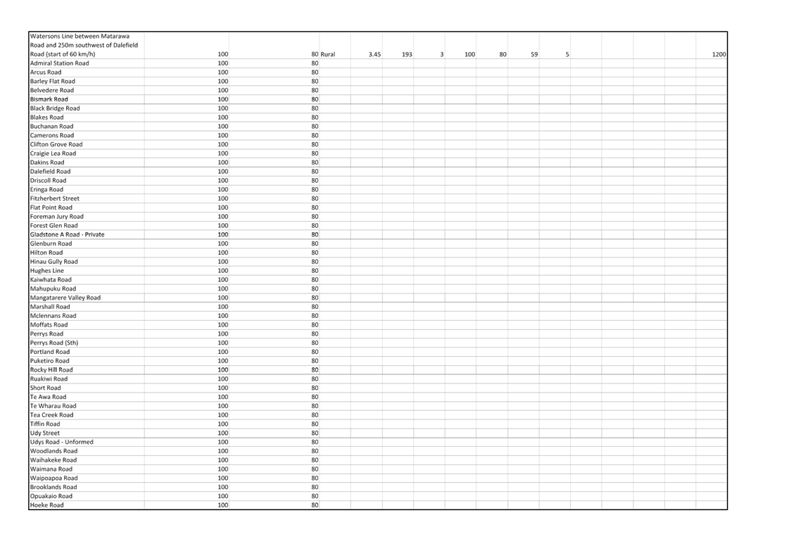 A grid of lines on a white background

AI-generated content may be incorrect.