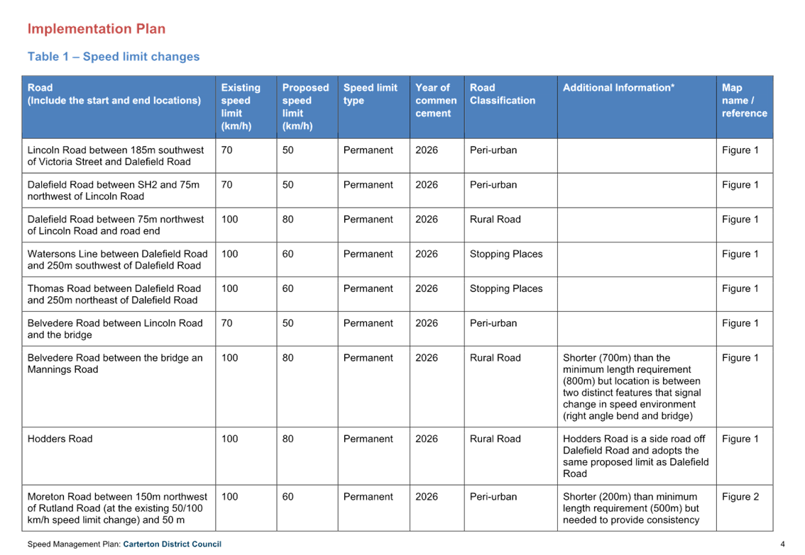 A blue and white document with text

AI-generated content may be incorrect.