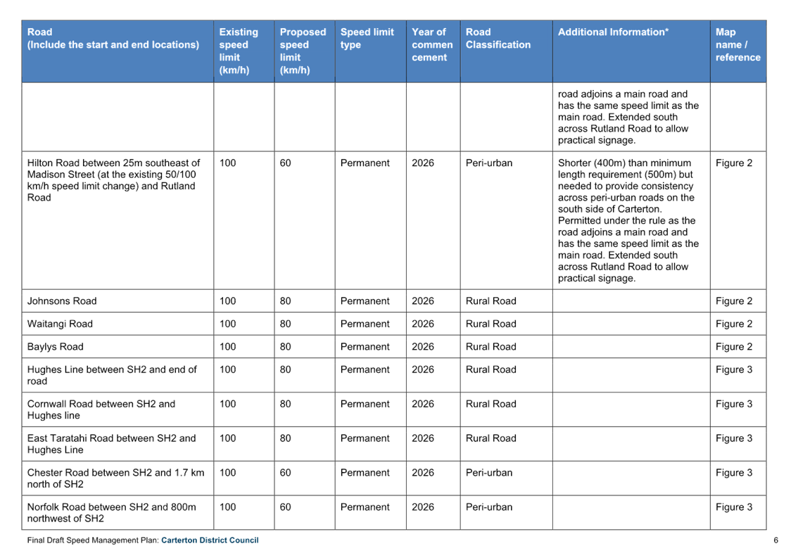 A blue and white document with text

AI-generated content may be incorrect.