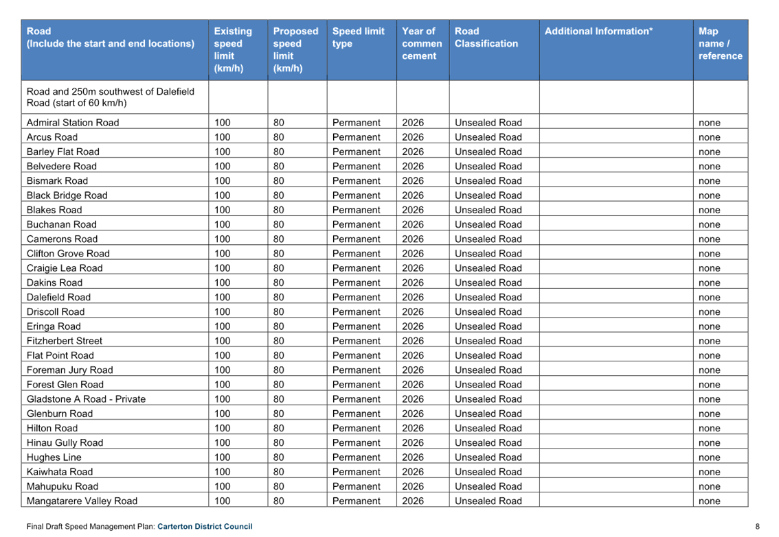 A close-up of a list

AI-generated content may be incorrect.