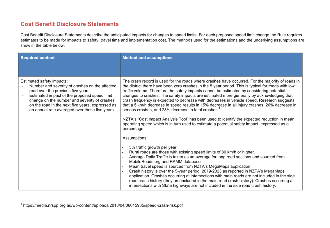 A close-up of a document

AI-generated content may be incorrect.