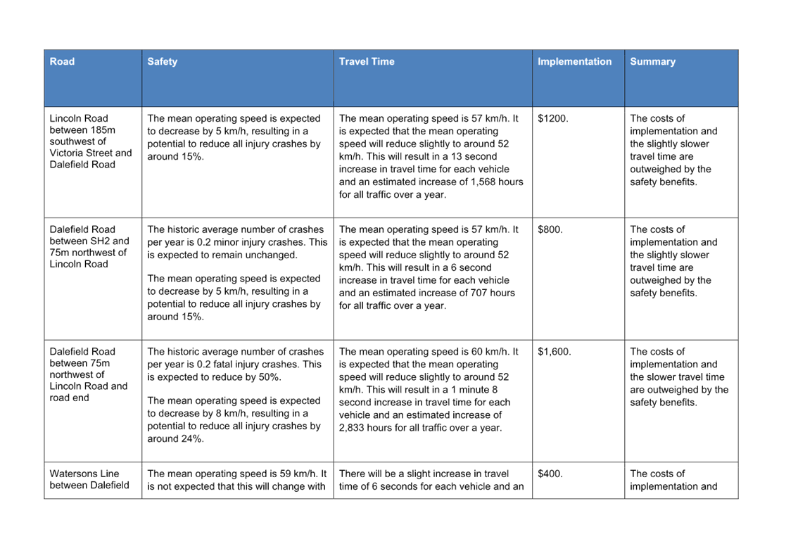 A close-up of a blue and white page

AI-generated content may be incorrect.