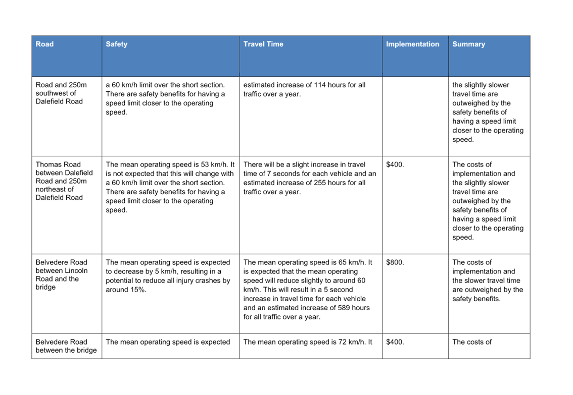 A close-up of a blue and white page

AI-generated content may be incorrect.