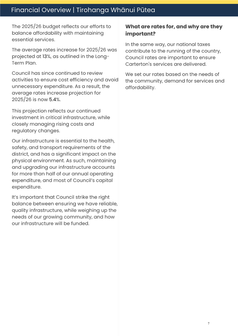 A close-up of a document

AI-generated content may be incorrect.