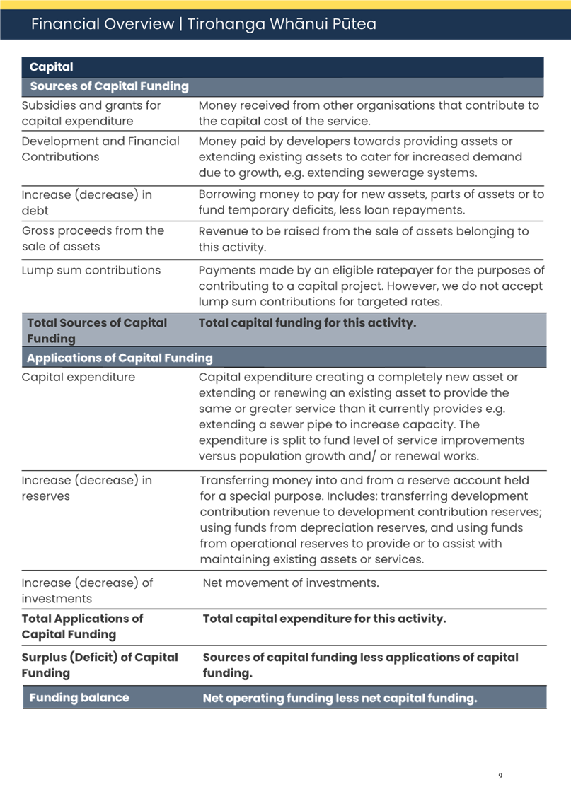 A document with text and images

AI-generated content may be incorrect.