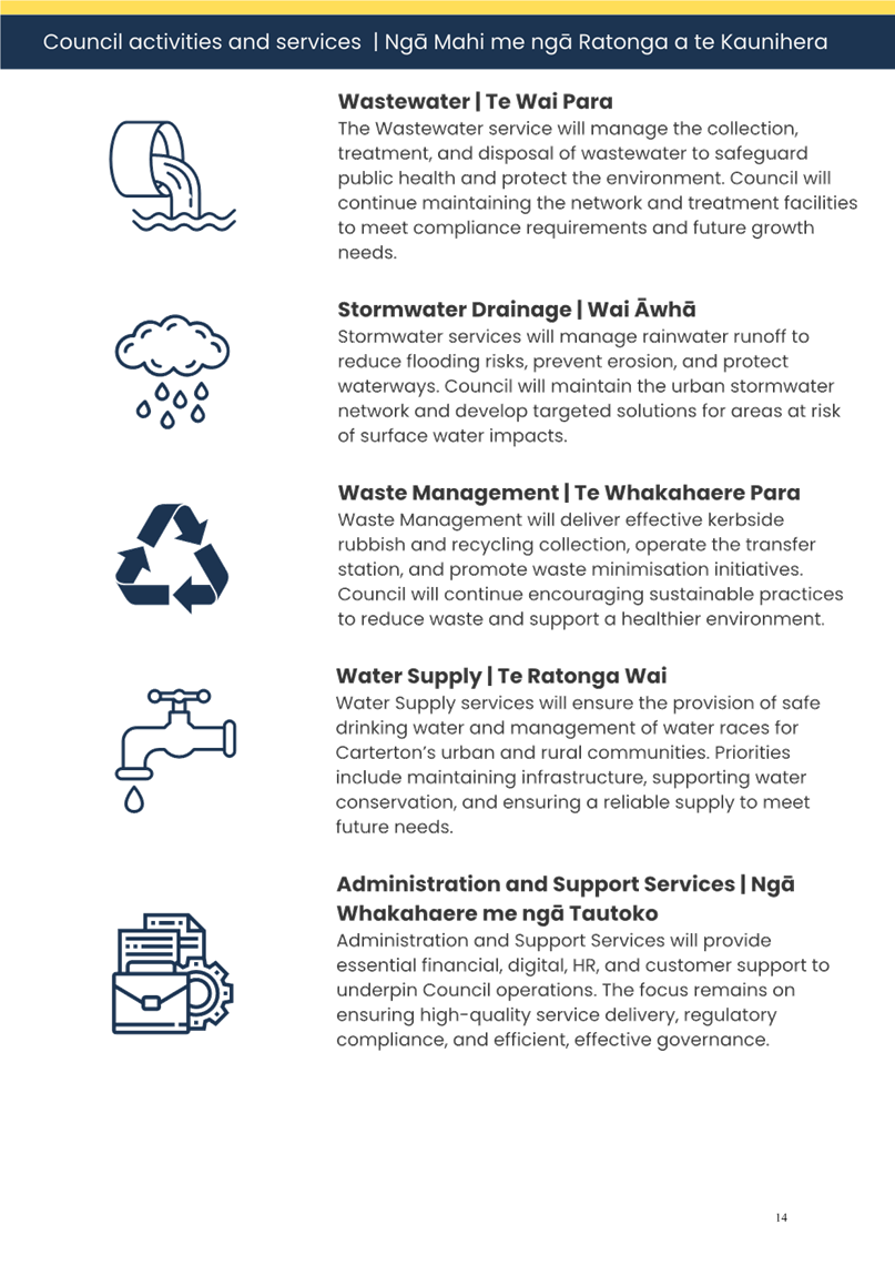 A page of a document

AI-generated content may be incorrect.