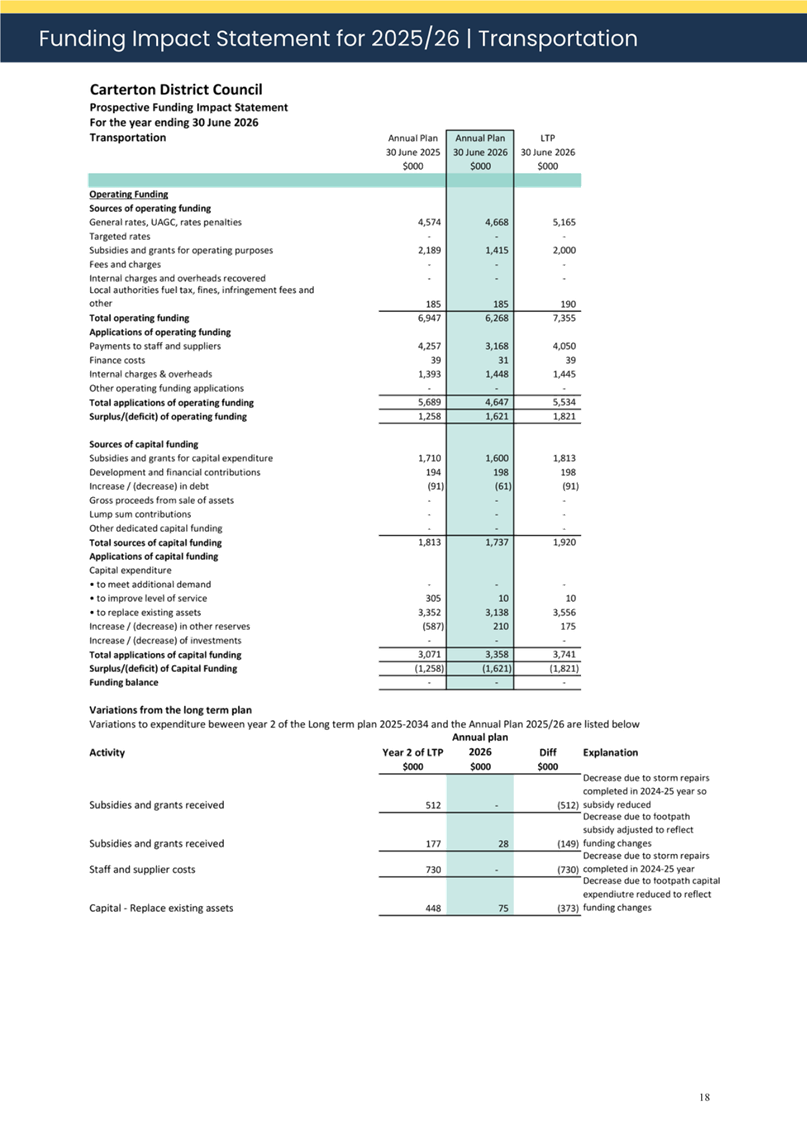A close-up of a document

AI-generated content may be incorrect.