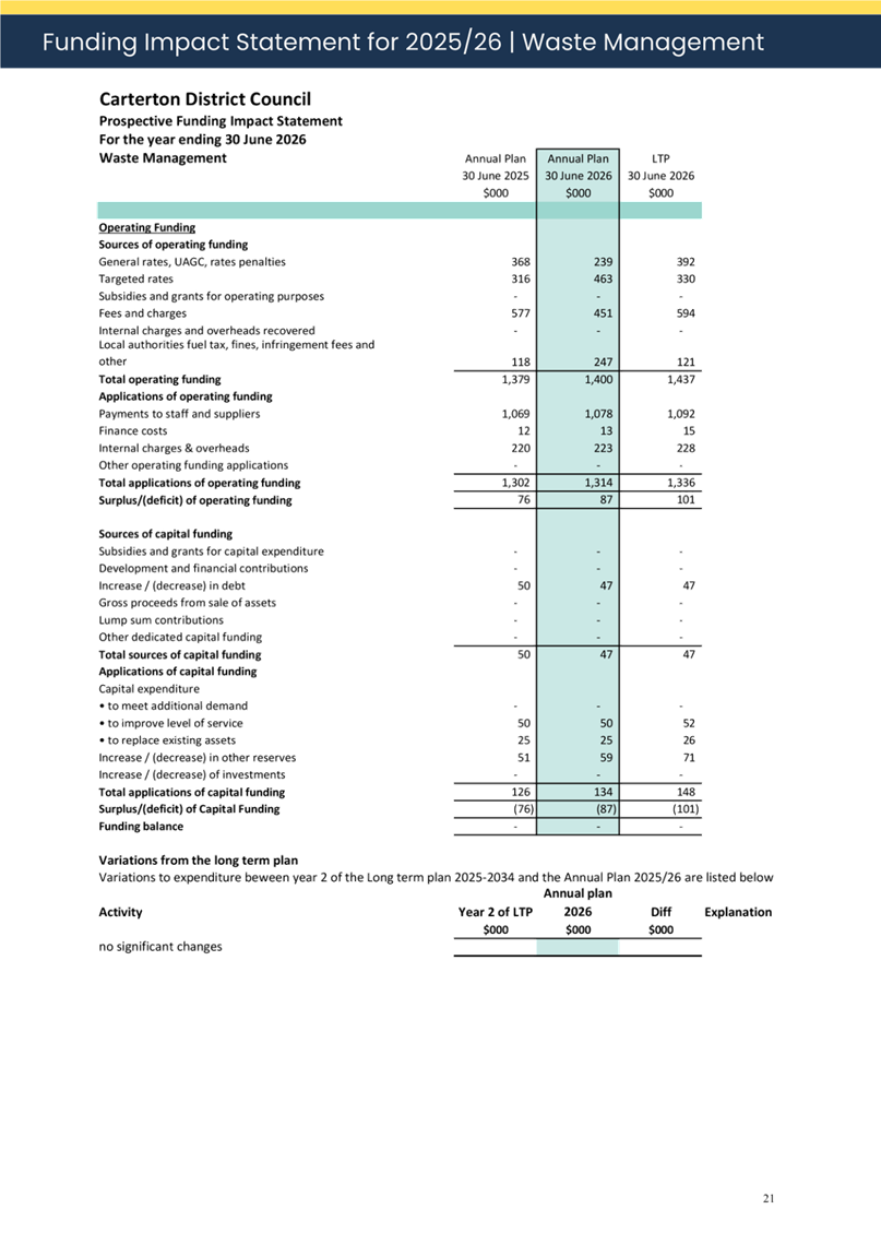 A close-up of a document

AI-generated content may be incorrect.