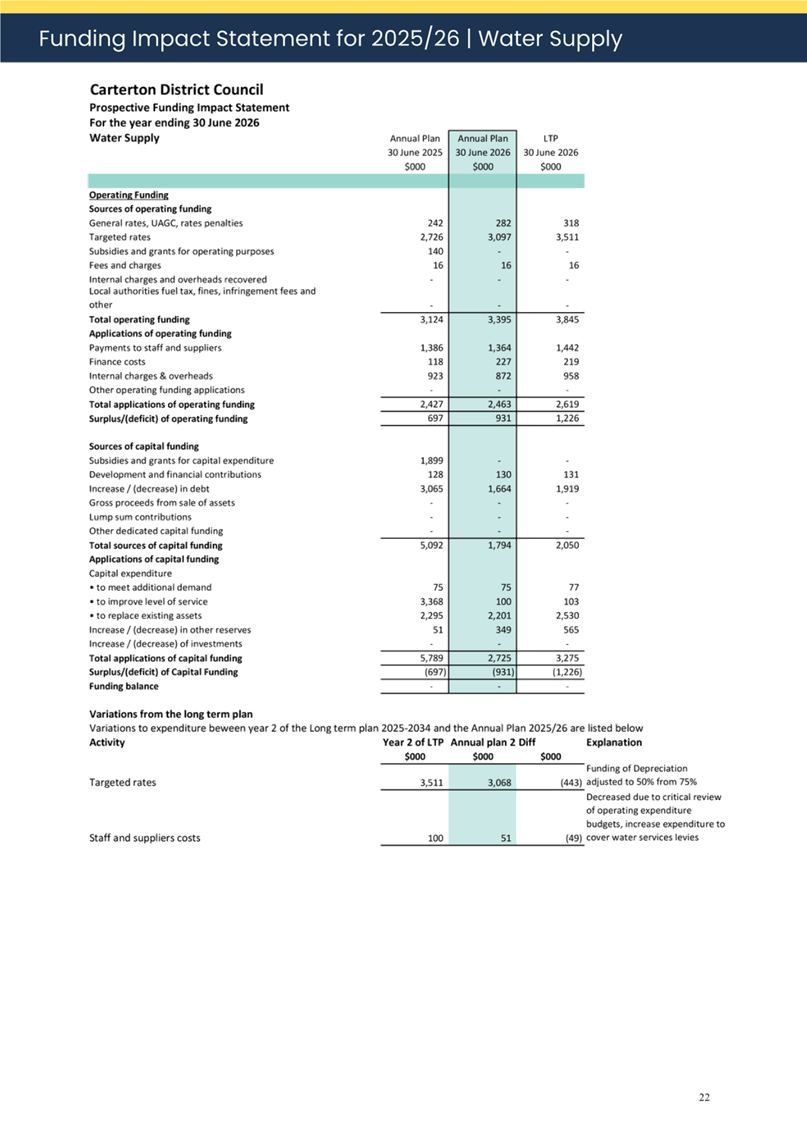 A close-up of a document

AI-generated content may be incorrect.
