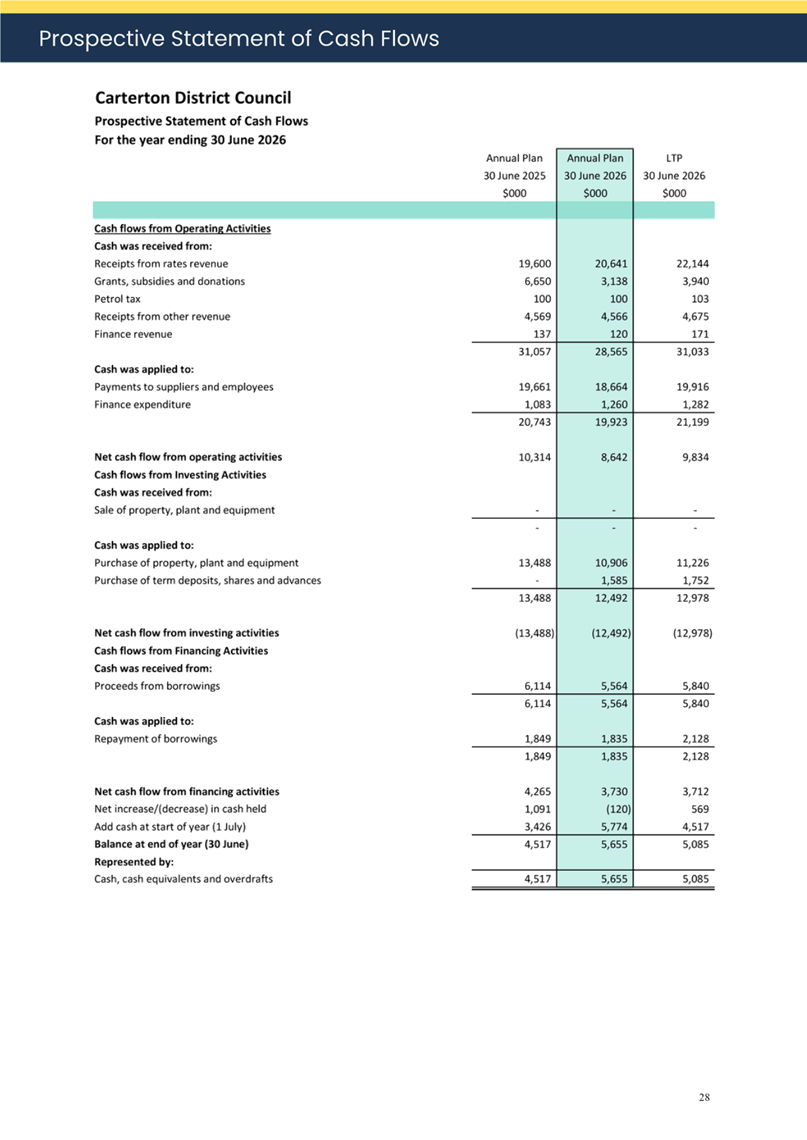 A close-up of a document

AI-generated content may be incorrect.