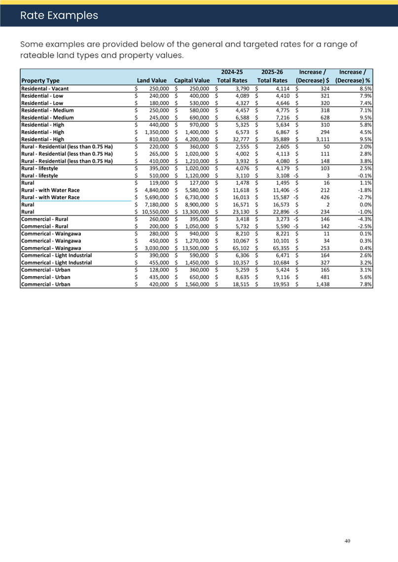 A screenshot of a document

AI-generated content may be incorrect.