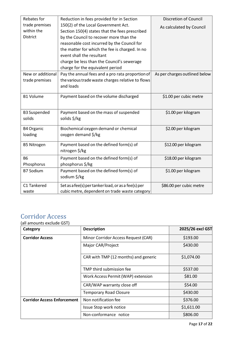 A document with text and numbers

AI-generated content may be incorrect.