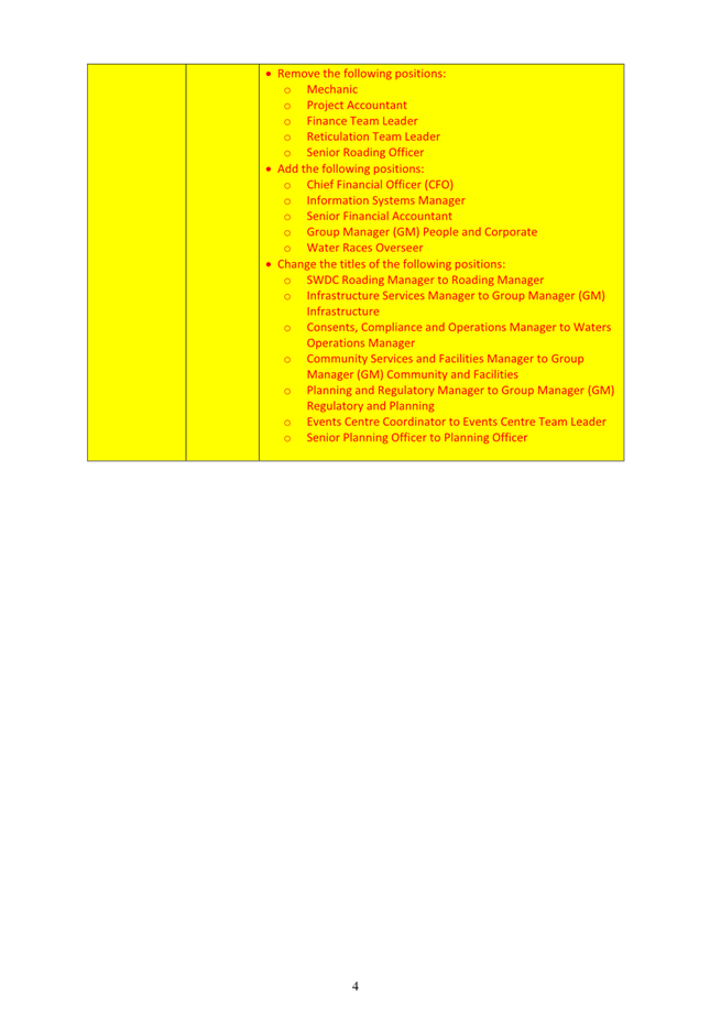 A yellow box with red text

AI-generated content may be incorrect.